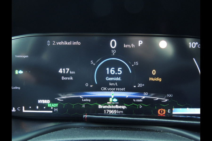 Jeep Compass 4xe 240 Plug-in Hybrid Electric S