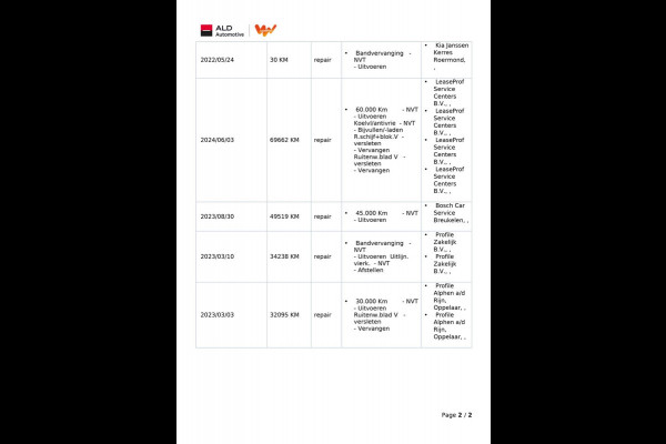 Kia Ceed Sportswagon 1.5 T-GDi DynamicLine|160PK|TREKHAAK|ANDROID/APPLE CARPLAY|CAMERA|CRUISE|CLIMATE|NAVI|NL-AUTO|NAP|INCL.BTW|