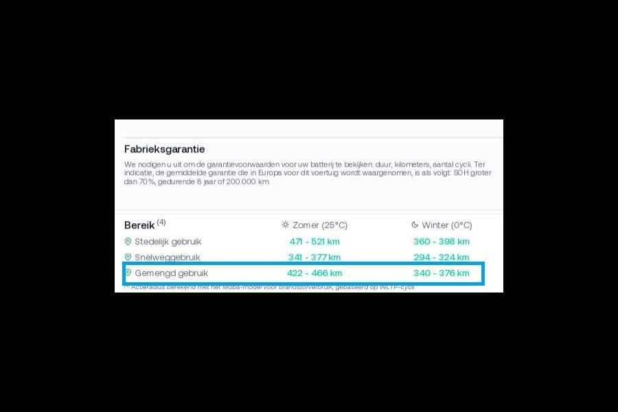 Hyundai Kona PRIMIUM EV 64 KWH 1e EIG ACCU 92% GARANTIE 10-2030 BEREIK 466 KM ! LEDER. STUUR/STOEL VERWARMING.DODE HOEK DETECTIE