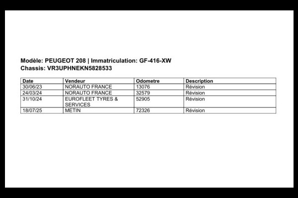 Peugeot 208 1.2 PureTech Allure |Camera|Navi|