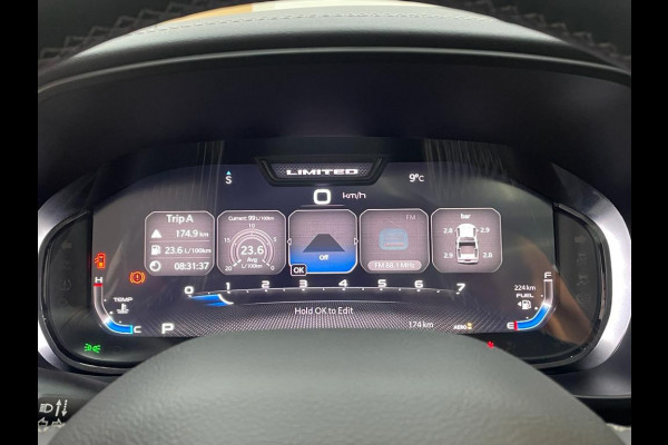 Dodge Ram 1500 5.7 V8 Limited RED Widebody Carway Edition