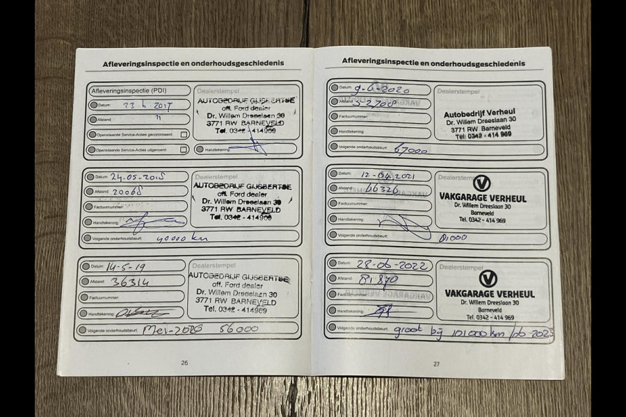 Ford Kuga 1.5 EcoBoost Titanium | Trekhaak | Camera | 1e eigenaar | NAP