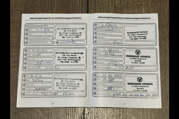 Ford Kuga 1.5 EcoBoost Titanium | Trekhaak | Camera | 1e eigenaar | NAP