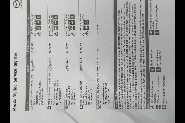 Mazda MX-5 1.5 SkyActiv-G 131 S | Aero Pakket | Leder | Stoelverwarming | Dealonderhouden