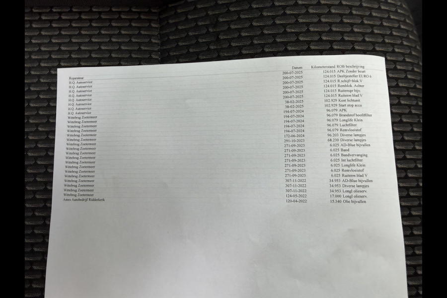 Volkswagen Transporter 2.0 TDI 150PK Euro 6 L1H1 28 CarPlay/cruise control/navigatie systeem