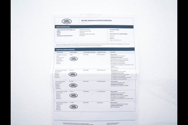Land Rover Range Rover Sport 3.0 TDV6 HSE Dynamic Aut. *PANO | DIGI-COCKPIT | LUXURY-LEATHER | XENON | NAVI-FULLMAP | CAMERA | KEYLESS | AIR-SUSPENSION | ECC | PDC | HEATED-SPORTSEATS | AMBIENT-LIGHT | CARBON-INLAY | SHIFT-PADDLES | CRUISE |