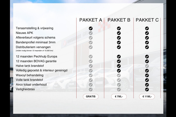 Toyota Yaris Cross 1.5 Hybrid First Edition Plus | Parkeersensoren, Stoel + Stuurverwarming, 17 inch, Privacy Glass
