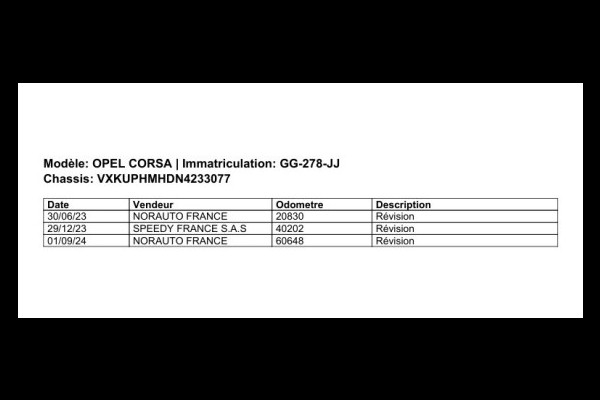 Opel Corsa 1.2 Edition |Navi|Camera|