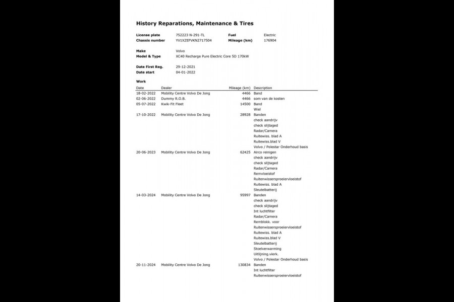 Volvo XC40 Recharge Core|BLACK-GREY|ACC|CAMERA|APPLE CARPLAY/ANDROID AUTO|STOEL+STUURVERW|ELEK.KLEP|NL-AUTO|NAP|INCL.BTW|1e EIG|