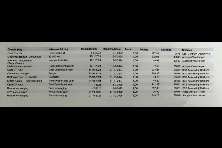 Opel Corsa 1.2 Edition / 100 PK / NAVI + Camera / ALL-Season / 1e Eigenaar / Premium Pack-Edition / Zicht & Licht Pakket =