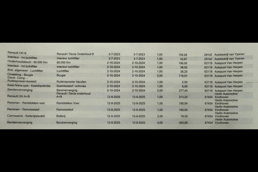 Renault Captur 1.0 TCe 90 Intens / NAVI + Camera / NIEUWE ALL-Season / Clima / PDC Voor + Achter / Veiligsheid-Pakket / 1e Eigenaa