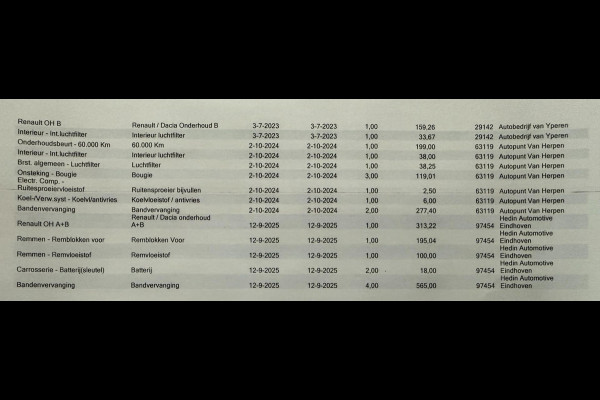 Renault Captur 1.0 TCe 90 Intens / NAVI + Camera / NIEUWE ALL-Season / Clima / PDC Voor + Achter / Veiligsheid-Pakket / 1e Eigenaa