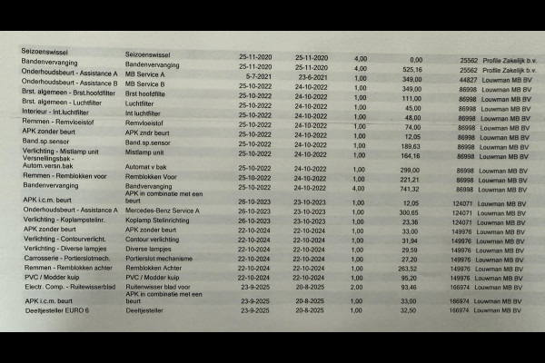 Mercedes-Benz Sprinter 314 2.2 CDI L2H2 Automaat / Navigatie + Camera / 1e Eigenaar / Clima / Prof+NAVI-Pakket / Dealer onderhoude