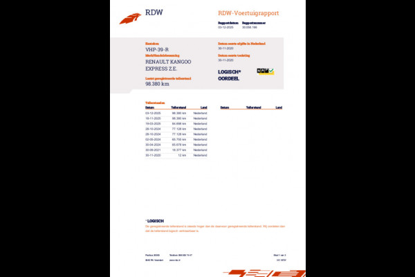 Renault Kangoo Z.E. 33 ( Koopaccu ) 190 Km rijbereik AIRCO SCHUIFDEUR CRUISE CONTROL PDC