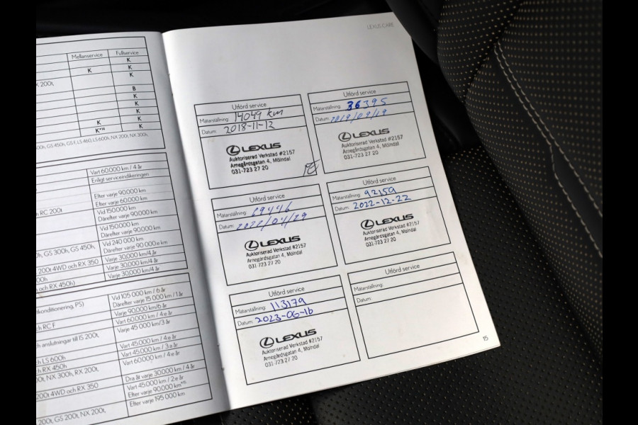 Lexus RC 300h F SPORT Line | Mark Levinson | Stoelventilatie | Safety Pac