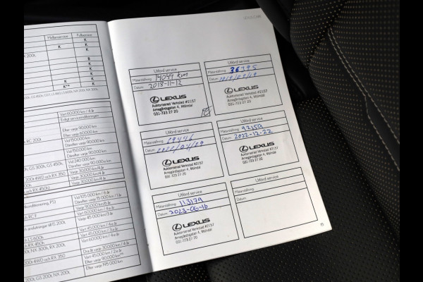 Lexus RC 300h F SPORT Line | Mark Levinson | Stoelventilatie | Safety Pac
