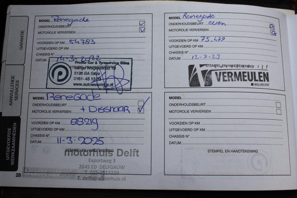 Jeep Renegade 1.4 MultiAir Limited / Nieuwe distr.riem! / Trekhaak / Navigatie / CarPlay / 17'' / Parkeerhulp V+A / DAB / ACC