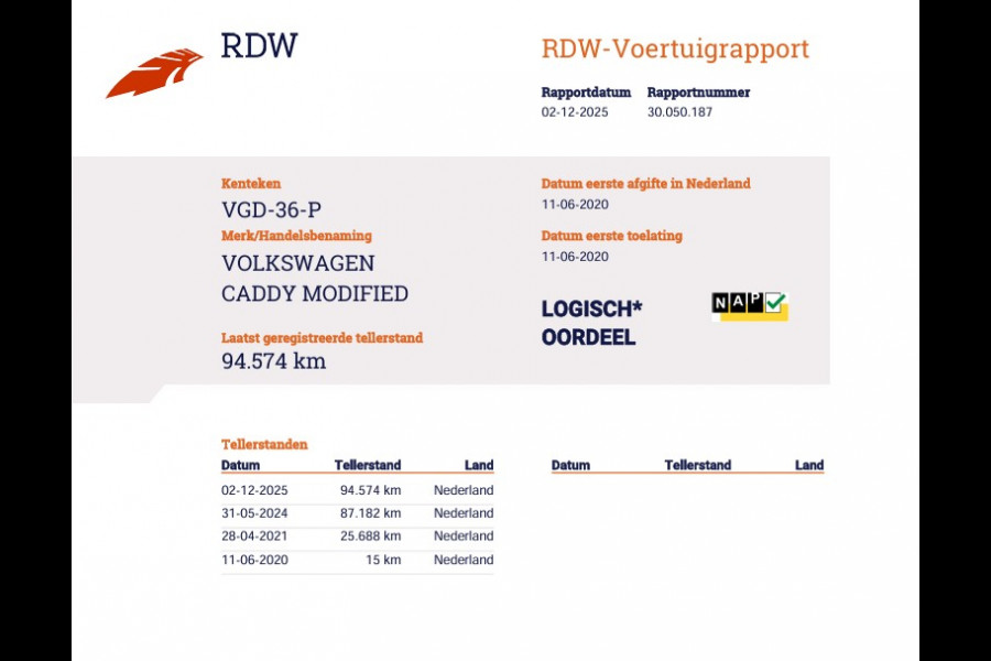 Volkswagen Caddy 1.4 TSI 130 pk Benzine - DSG Automaat - Euro 6 - Navi - Cruise - Airco