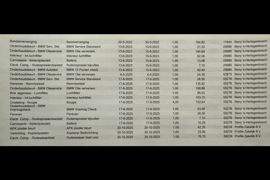 MINI Clubman 1.5 Cooper / 136 PK / BMW dealer onderhouden / 1e Eigenaar / Navigatie / ALL-Season / NED-MINI