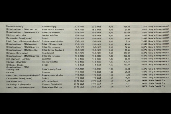 MINI Clubman 1.5 Cooper / 136 PK / BMW dealer onderhouden / 1e Eigenaar / Navigatie / ALL-Season / NED-MINI