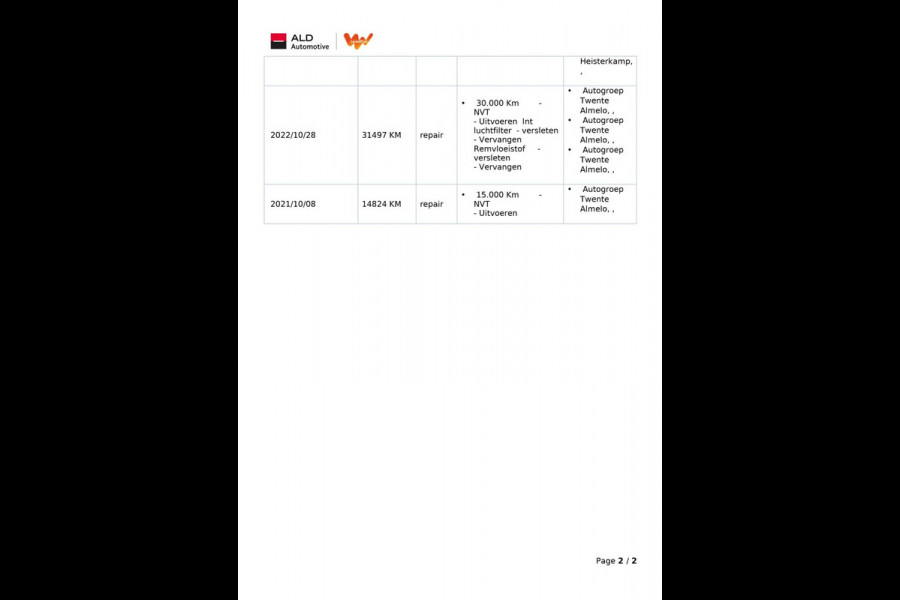 Hyundai Kona EV Comfort Smart 39 kWh|3-FASE|100% SOH|ACC|CARPLAY|CAMERA|CLIMATE,CRUISE CONTROL|1e EIG.|NL-AUTO|NAP|INCL.BTW|
