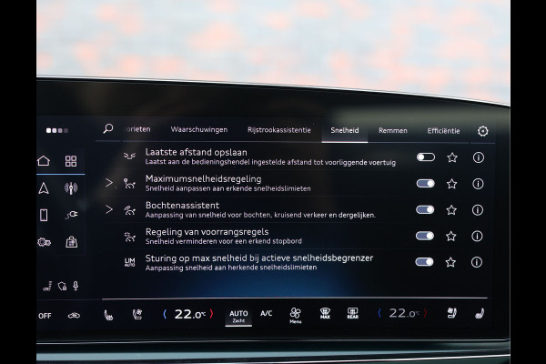 Audi A5 Avant Quattro Competition | Sportstoel Plus - Pano - Trekhaak