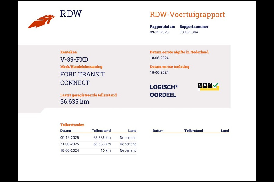 Ford Transit Connect 1.5 EcoBlue 100pk Euro 6 - Camera - Cruise - Trekhaak