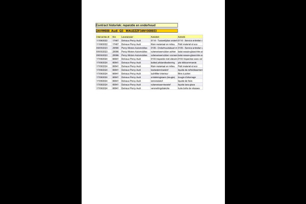 Audi Q3 45 TFSI e edition AUTOMAAT / PLUG IN HYBRID / STOELVERWARMING / LEER / VIRTUAL COCKPIT / CRUISE CONTROLE / DEALER ONDERHOUDEN