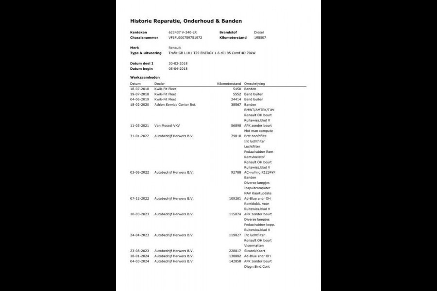 Renault Trafic 1.6 dCi T29 L1H1 Comfort Energy IMPERIAL / AIRCO / CRUISE CONTROLE / NAVI / EURO 6