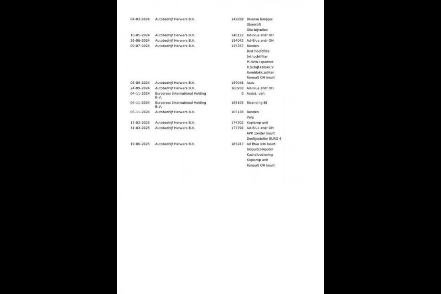 Renault Trafic 1.6 dCi T29 L1H1 Comfort Energy IMPERIAL / AIRCO / CRUISE CONTROLE / NAVI / EURO 6