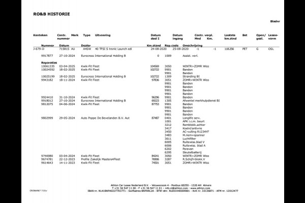Audi A4 Avant 40 TFSI S edition 2X S-Line | Apple Carplay | Virtual Cockpit | NL-Auto |