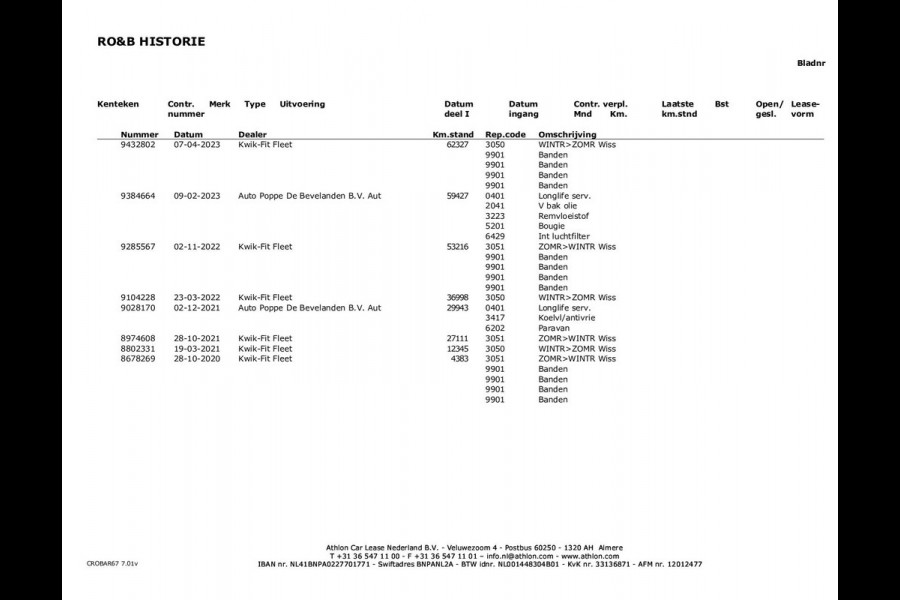 Audi A4 Avant 40 TFSI S edition 2X S-Line | Apple Carplay | Virtual Cockpit | NL-Auto |