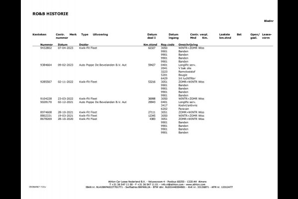 Audi A4 Avant 40 TFSI S edition 2X S-Line | Apple Carplay | Virtual Cockpit | NL-Auto |