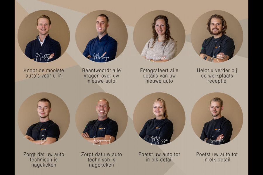 Audi Q3 Sportback 35 TFSI Business Edition / 150pk / Panorama dak / Keyless / Rondomzicht camera /