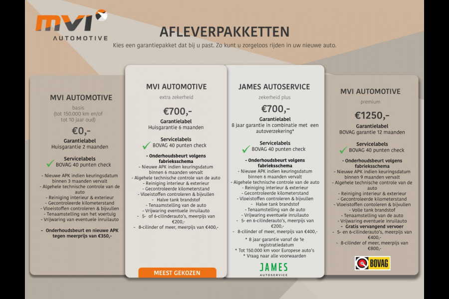 Volkswagen Passat Variant 1.5 eTSI Elegance Business / 150pk / Panorama dak / Trekhaak / Dodehoek / Stoel en stuur verwarming /