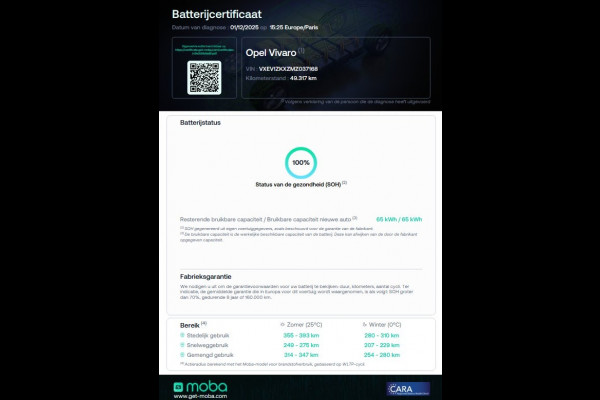 Opel Vivaro-e L2H1 Edition 75 kWh 100% Elektrisch WLTP Range 315km SOH 100% 05-2021