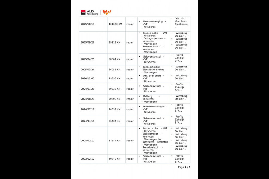 Audi e-tron Sportback 50 Quattro Edition 71 kWh|CAMERA|CRUISE+CLIMATE CONTROL|ELEK.INTERIEUR+A-KLEP|NL-AUTO|NAP|INCL BTW|1e EIG|