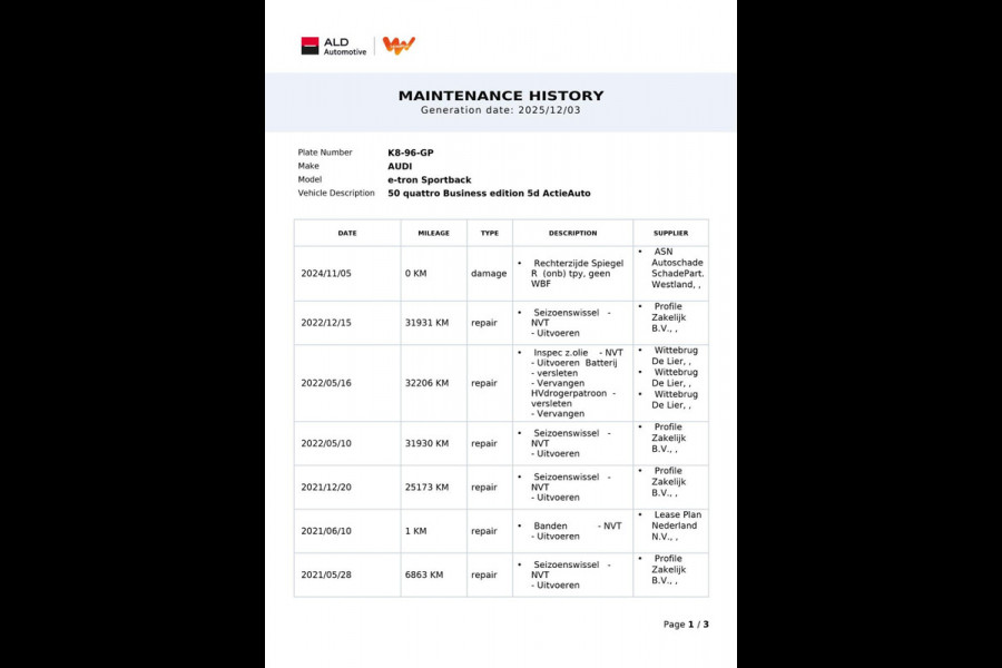 Audi e-tron Sportback 50 Quattro Edition 71 kWh|CAMERA|CRUISE+CLIMATE CONTROL|ELEK.INTERIEUR+A-KLEP|NL-AUTO|NAP|INCL BTW|1e EIG|