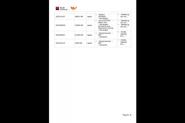 Audi e-tron Sportback 50 Quattro Edition 71 kWh|CAMERA|CRUISE+CLIMATE CONTROL|ELEK.INTERIEUR+A-KLEP|NL-AUTO|NAP|INCL BTW|1e EIG|