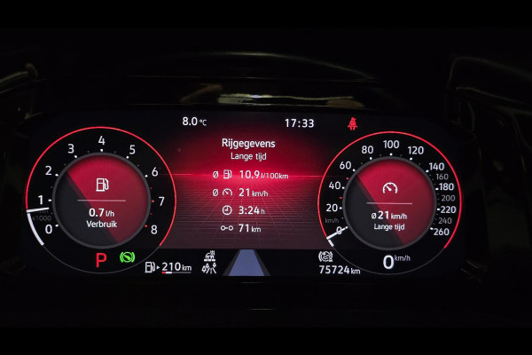 Volkswagen Golf 1.5 eTSI R-Line | Panorama | IQ Light | Acc | Automaat