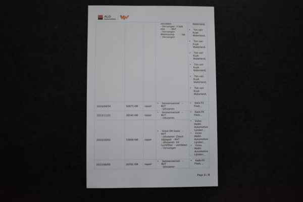 Lynk & Co 01 1.5 | TREKHAAK | INFINITY | SOH 94% | PANO | NAP | DEALER ONDERHOUDEN | CAMERA | APPLE CARPLAY | ANDROID AUTO