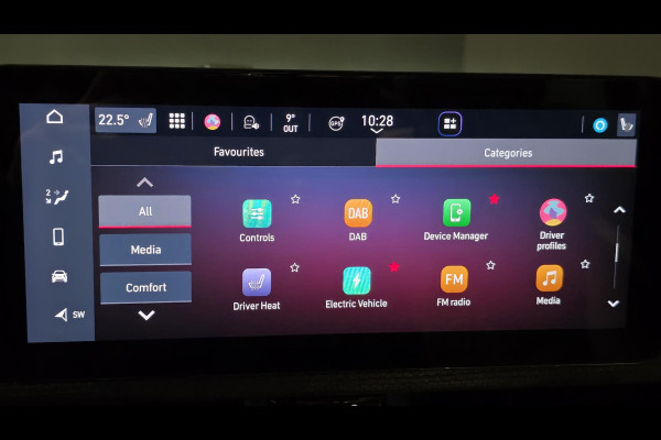 Fiat 500C La Prima 42 kWh | Camera | Stoelverwarming | Carplay