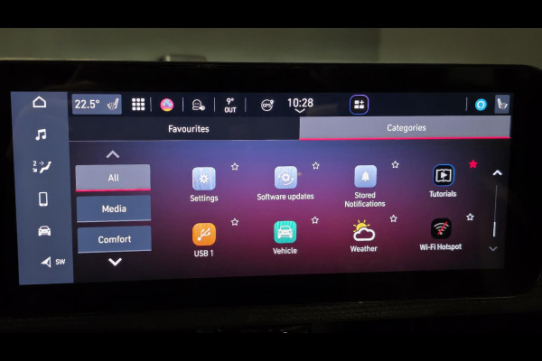 Fiat 500C La Prima 42 kWh | Camera | Stoelverwarming | Carplay
