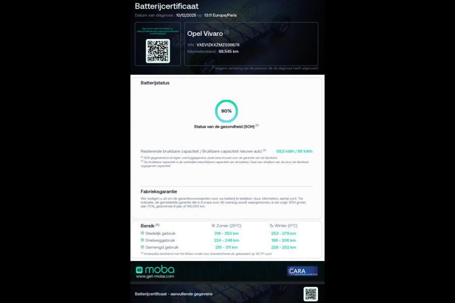 Opel Vivaro-e L2H1 Edition 75 kWh 100% Elektrisch WLTP Range 315km SOH 90% 05-2021