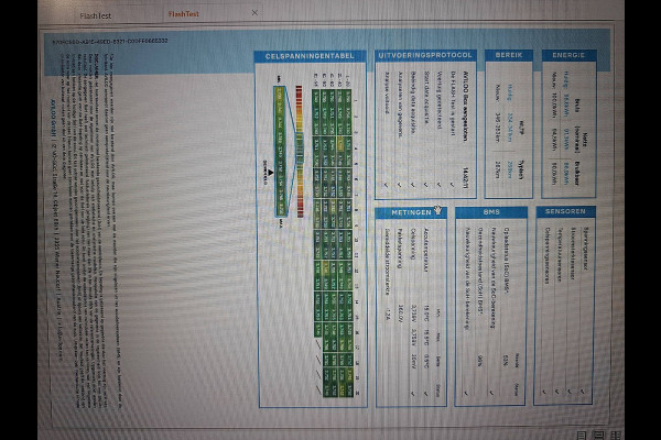 Mercedes-Benz Eqv 300 L3 90 kWh 8-Persoons Mbux + Navi Elektrische-Zijdeuren LED Bumpers-Kleur!