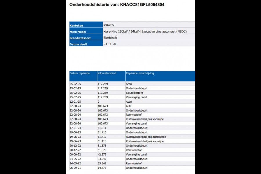 Kia e-Niro ExecutiveLine 64 kWh / Trekhaak / Leder / Xenon / Navigatie / Pdc+Camera / Apk 11-2026