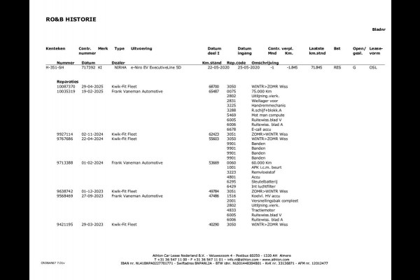 Kia e-Niro ExecutiveLine 64 kWh | Camera | Apple Carplay | Cruise Control | JBL | Leer |