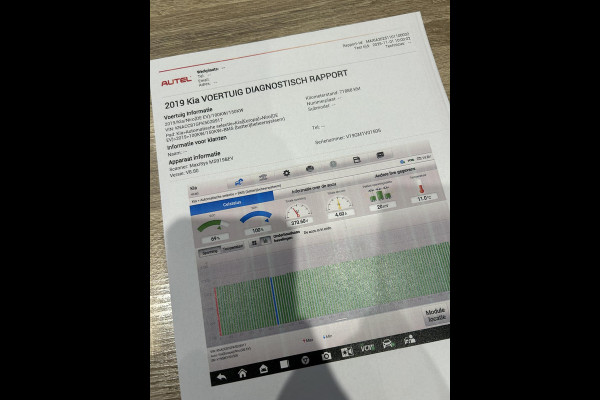 Kia e-Niro ExecutiveLine 64 kWh | Camera | Apple Carplay | Cruise Control | JBL | Leer |