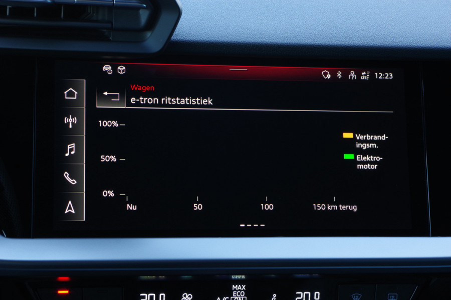 Audi A3 Sportback 45 TFSI e 245 PK S-Line Edition Competition, Camera, Carplay, Adap. Cruise Control