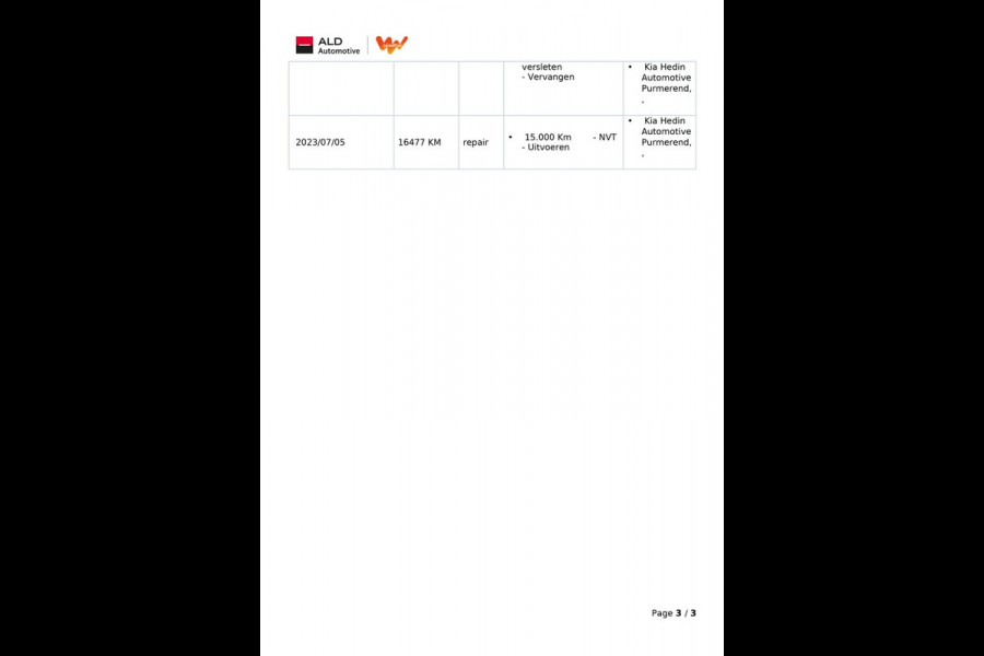 Kia Ceed Sportswagon 1.5 T-GDi DynamicPlusLine|160PK|AFN.TREKH|DIGITAL COCKPIT|KEYLESS|LEDER|CARPLAY|CAMERA|CRUISE,CLIMATE|NL-AUT|